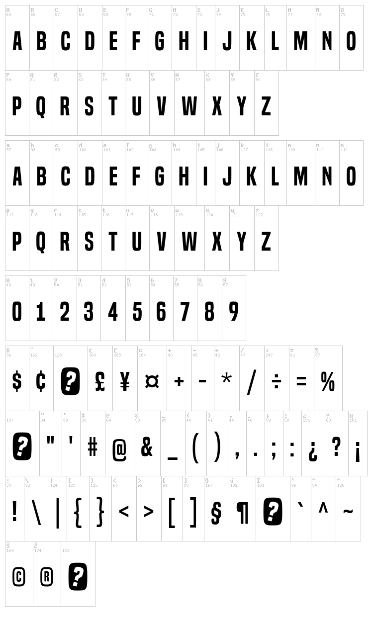 Built Titling font map